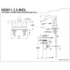 Kingston Chrome NuvoFusion 4" Centerset High Rise bathroom Faucet KB8611NDL