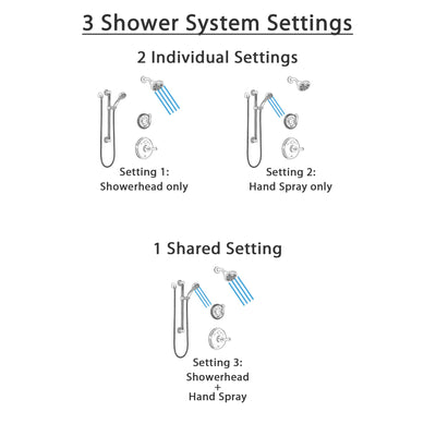 Delta Cassidy Stainless Steel Finish Shower System with Temp2O Control, 3-Setting Diverter, Showerhead, and Hand Shower with Grab Bar SS14003SS10