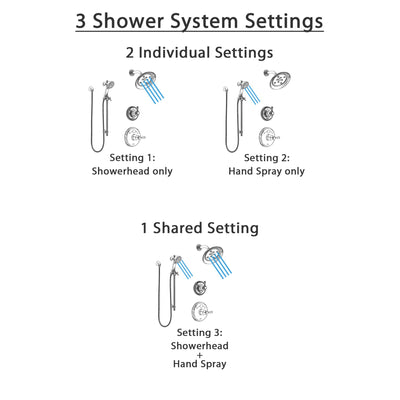 Delta Cassidy Chrome Finish Shower System with Temp2O Control Handle, 3-Setting Diverter, Showerhead, and Hand Shower with Slidebar SS140049