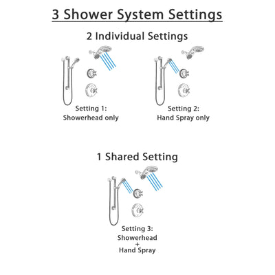 Delta Cassidy Stainless Steel Finish Shower System with Temp2O Control, 3-Setting Diverter, Dual Showerhead, and Hand Shower with Grab Bar SS14004SS4