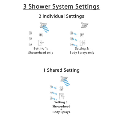 Delta Vero Chrome Finish Shower System with Temp2O Control Handle, 3-Setting Diverter, Showerhead, and 3 Body Sprays SS140112