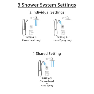 Delta Vero Chrome Finish Shower System with Temp2O Control Handle, 3-Setting Diverter, Showerhead, and Hand Shower with Grab Bar SS140118