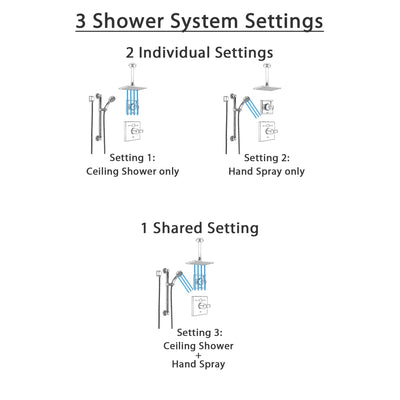 Delta Dryden Chrome Finish Shower System with Temp2O Control, 3-Setting Diverter, Ceiling Mount Showerhead, and Hand Shower with Grab Bar SS140123