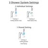 Delta Dryden Chrome Finish Shower System with Temp2O Control, 3-Setting Diverter, Ceiling Mount Showerhead, and Hand Shower with Grab Bar SS140124