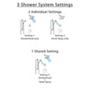 Delta Ara Chrome Finish Shower System with Temp2O Control Handle, 3-Setting Diverter, Showerhead, and Hand Shower with Grab Bar SS1401310