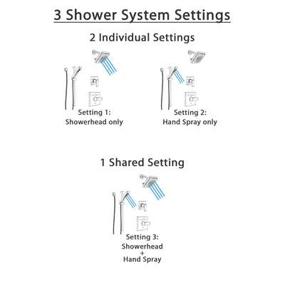 Delta Ara Chrome Finish Shower System with Temp2O Control Handle, 3-Setting Diverter, Showerhead, and Hand Shower with Slidebar SS140136