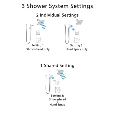 Delta Dryden Venetian Bronze Finish Shower System with Temp2O Control Handle, 3-Setting Diverter, Showerhead, and Hand Shower with Slidebar SS1401RB4