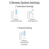 Delta Dryden Venetian Bronze Shower System with Temp2O Control, 3-Setting Diverter, Ceiling Mount Showerhead, and Hand Shower with Slidebar SS1401RB9