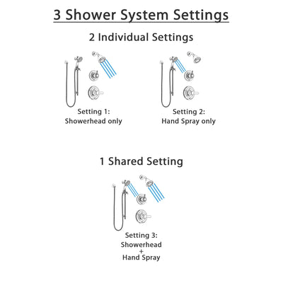 Delta Lahara Chrome Finish Shower System with Control Handle, 3-Setting Diverter, Showerhead, and Hand Shower with Slidebar SS1423815