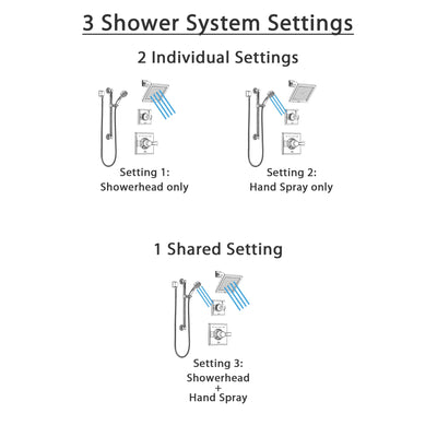 Delta Dryden Chrome Finish Shower System with Control Handle, 3-Setting Diverter, Showerhead, and Hand Shower with Grab Bar SS1425114