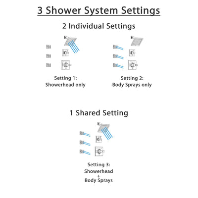 Delta Dryden Polished Nickel Finish Shower System with Control Handle, 3-Setting Diverter, Showerhead, and 3 Body Sprays SS142511PN1