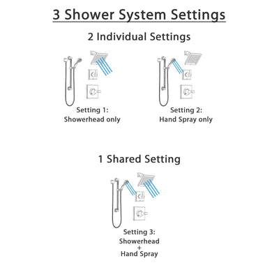 Delta Dryden Stainless Steel Finish Shower System with Control Handle, 3-Setting Diverter, Showerhead, and Hand Shower with Grab Bar SS142511SS3