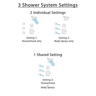 Delta Dryden Venetian Bronze Finish Shower System with Control Handle, 3-Setting Diverter, Showerhead, and 3 Body Sprays SS142512RB1