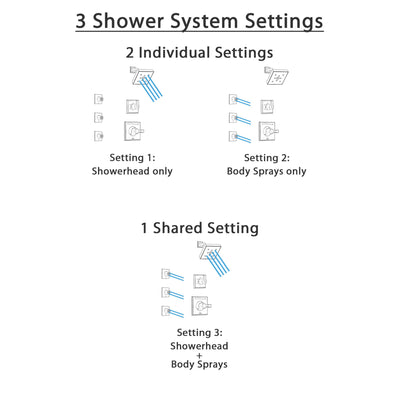 Delta Dryden Venetian Bronze Finish Shower System with Control Handle, 3-Setting Diverter, Showerhead, and 3 Body Sprays SS142512RB2