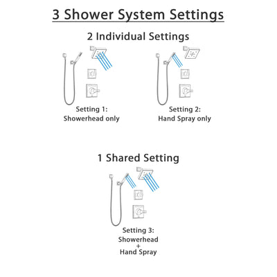 Delta Dryden Venetian Bronze Finish Shower System with Control Handle, 3-Setting Diverter, Showerhead, and Hand Shower with Wall Bracket SS142512RB5