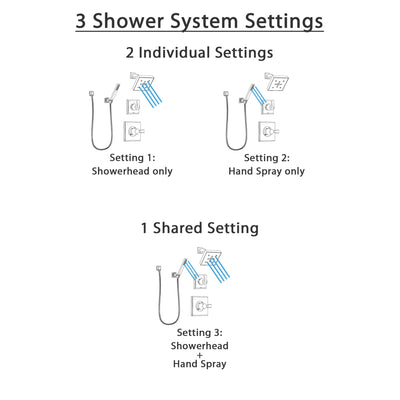 Delta Dryden Stainless Steel Finish Shower System with Control Handle, 3-Setting Diverter, Showerhead, and Hand Shower with Wall Bracket SS142512SS4