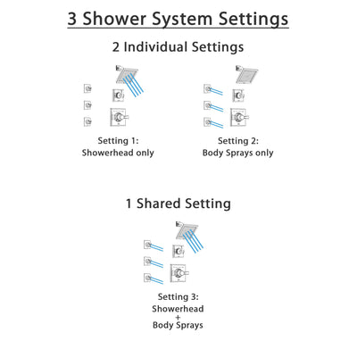 Delta Dryden Chrome Finish Shower System with Control Handle, 3-Setting Diverter, Showerhead, and 3 Body Sprays SS1425134