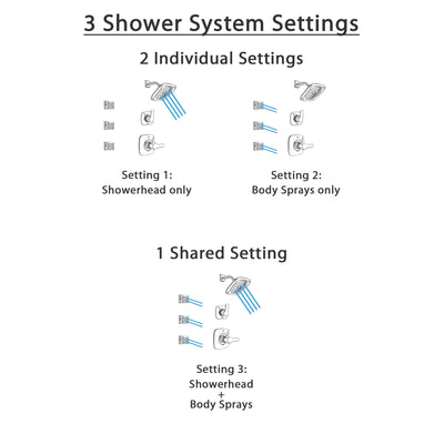 Delta Tesla Polished Nickel Finish Shower System with Control Handle, 3-Setting Diverter, Showerhead, and 3 Body Sprays SS14252PN1