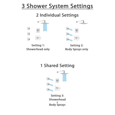 Delta Vero Chrome Finish Shower System with Control Handle, 3-Setting Diverter, Showerhead, and 3 Body Sprays SS1425311