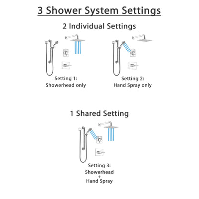 Delta Vero Chrome Finish Shower System with Control Handle, 3-Setting Diverter, Showerhead, and Hand Shower with Grab Bar SS1425313