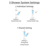 Delta Ashlyn Matte Black Finish Shower System with Control Handle, 3-Setting Diverter, Showerhead, and Ceiling Mount Showerhead CUSTOM723V