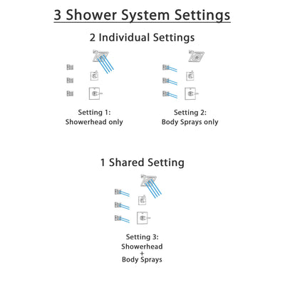 Delta Zura Polished Nickel Finish Shower System with Control Handle, 3-Setting Diverter, Showerhead, and 3 Body Sprays SS14274PN1