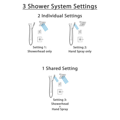 Delta Zura Polished Nickel Finish Shower System with Control Handle, 3-Setting Diverter, Showerhead, and Hand Shower with Slidebar SS14274PN3