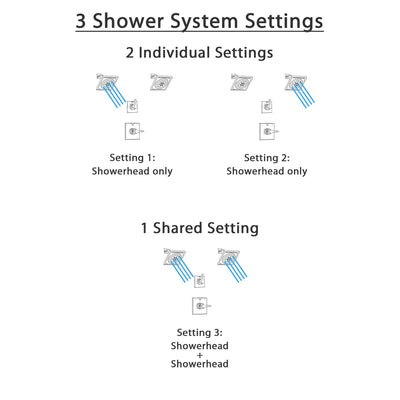 Delta Zura Polished Nickel Finish Shower System with Control Handle, 3-Setting Diverter, 2 Showerheads SS14274PN4