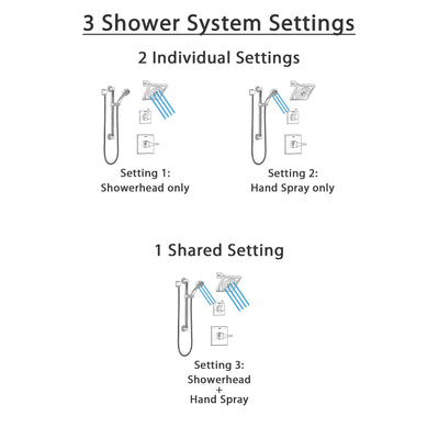 Delta Zura Stainless Steel Finish Shower System with Control Handle, 3-Setting Diverter, Showerhead, and Hand Shower with Grab Bar SS14274SS3