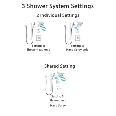 Delta Zura Stainless Steel Finish Shower System with Control Handle, 3-Setting Diverter, Showerhead, and Hand Shower with Slidebar SS14274SS5