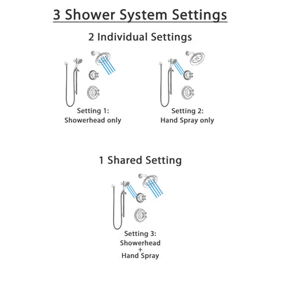 Delta Cassidy Stainless Steel Finish Shower System with Control Handle, 3-Setting Diverter, Showerhead, and Hand Shower with Slidebar SS142972SS4