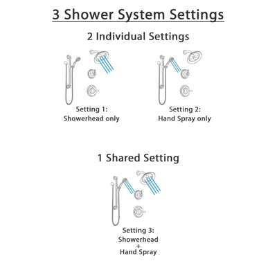 Delta Cassidy Venetian Bronze Finish Shower System with Control Handle, 3-Setting Diverter, Showerhead, and Hand Shower with Grab Bar SS142973RB3