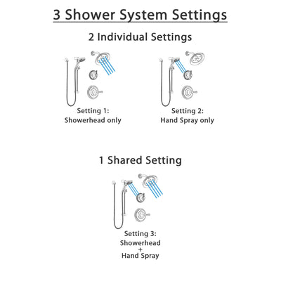 Delta Cassidy Stainless Steel Finish Shower System with Control Handle, 3-Setting Diverter, Showerhead, & Temp2O Hand Shower with Slidebar SS142973SS6