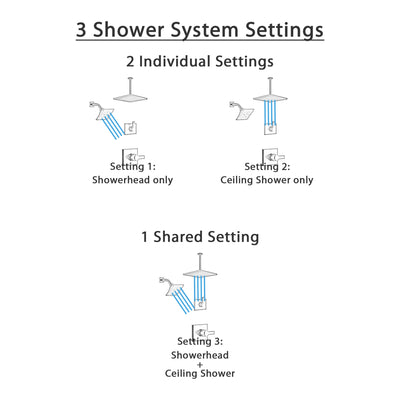 Delta Pivotal Matte Black Finish Modern Angular Shower System with Large Ceiling Mount Rain Showerhead and Multi-setting Wall Shower Head SS142993BL1