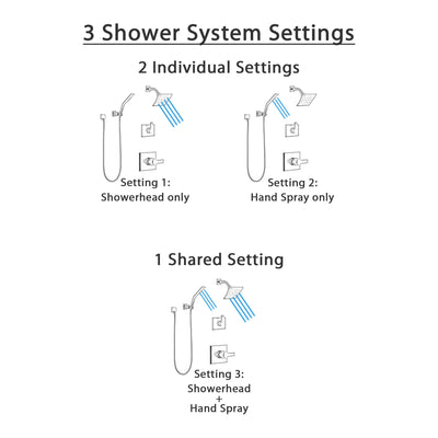 Delta Pivotal Matte Black Finish Modern Shower System with Diverter, Wall Mounted Hand Shower, and Multi-Setting Showerhead SS142993BL4