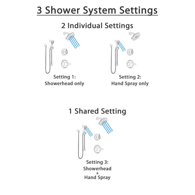 Delta Lahara Venetian Bronze Finish Shower System with Control Handle, 3-Setting Diverter, Showerhead, and Hand Shower with Slidebar SS1438RB2