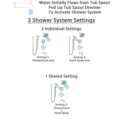 Delta Cassidy Champagne Bronze Tub and Shower System with Temp2O Control, 3-Setting Diverter, Showerhead, and Hand Shower with Slidebar SS14400CZ2