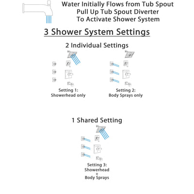 Delta Ara Chrome Finish Tub and Shower System with Temp2O Control Handle, 3-Setting Diverter, Showerhead, and 3 Body Sprays SS144012