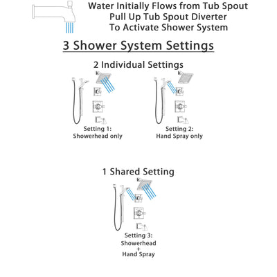 Delta Dryden Polished Nickel Tub and Shower System with Control Handle, 3-Setting Diverter, Showerhead, and Hand Shower with Slidebar SS144511PN2