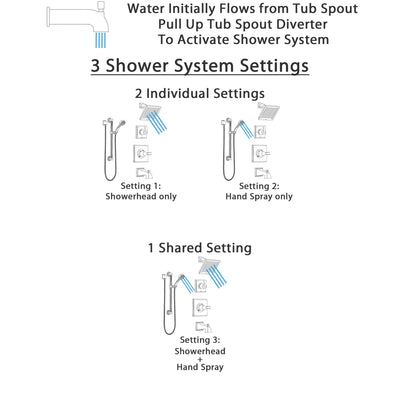 Delta Dryden Stainless Steel Finish Tub and Shower System with Control Handle, Diverter, Showerhead, and Hand Shower with Grab Bar SS144511SS3