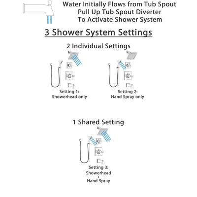 Delta Dryden Chrome Finish Tub and Shower System with Control Handle, 3-Setting Diverter, Showerhead, and Hand Shower with Slidebar SS1445124