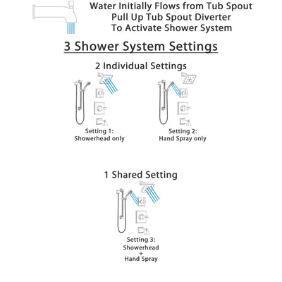 Delta Dryden Stainless Steel Finish Tub and Shower System with Control Handle, Diverter, Showerhead, and Hand Shower with Grab Bar SS144512SS3