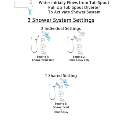 Delta Dryden Stainless Steel Finish Tub and Shower System with Control Handle, Diverter, Showerhead, and Hand Shower with Wall Bracket SS144512SS4