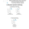 Delta Dryden Stainless Steel Finish Tub and Shower System with Control Handle, Diverter, Showerhead, and Hand Shower with Slidebar SS144512SS6