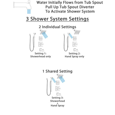 Delta Dryden Champagne Bronze Tub and Shower System with Control Handle, 3-Setting Diverter, Showerhead, and Hand Shower with Slidebar SS14451CZ2