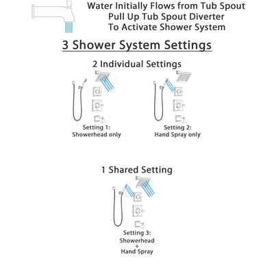 Delta Dryden Champagne Bronze Tub and Shower System with Control Handle, 3-Setting Diverter, Showerhead, and Hand Shower with Wall Bracket SS14451CZ3