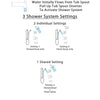 Delta Vero Stainless Steel Finish Tub and Shower System with Control Handle, 3-Setting Diverter, Showerhead, and Hand Shower with Grab Bar SS144532SS3