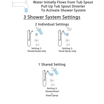 Delta Vero Chrome Finish Tub and Shower System with Control Handle, 3-Setting Diverter, Showerhead, and Hand Shower with Grab Bar SS1445333