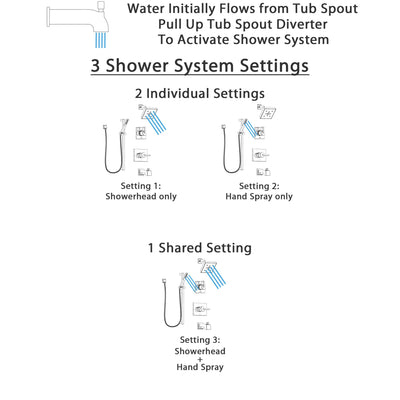 Delta Vero Chrome Finish Tub and Shower System with Control Handle, 3-Setting Diverter, Showerhead, and Hand Shower with Slidebar SS1445334