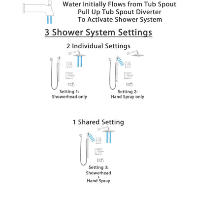 Delta Vero Venetian Bronze Finish Tub and Shower System with Control Handle, 3-Setting Diverter, Showerhead, and Hand Shower with Slidebar SS14453RB4